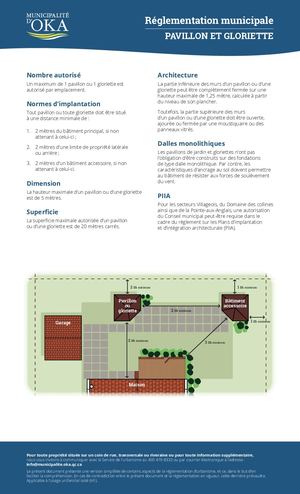 Règlement 2013-111 - FICHE-RÉSUMÉ - Pavillon et gloriette