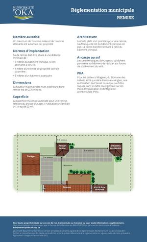 Règlement 2013-111 - FICHE-RÉSUMÉ - Remise