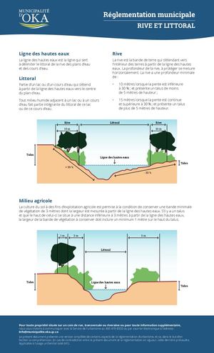 Règlement 2013-111 - FICHE-RÉSUMÉ - Rive et littoral