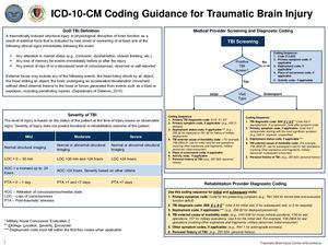 Coding Guidance for TBI
