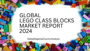 Lego Class Blocks Market Report 2024