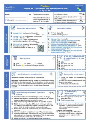 Tspe P8 Plan De Travail
