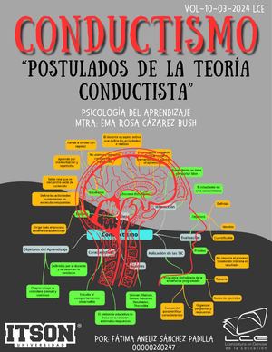 Revista Postulados De La Teoría Conductista