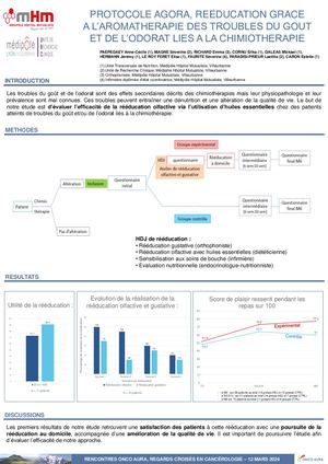 Posters Rencontres ONCO AURA 2024