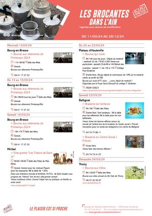 Brocantes Dans L Ain 2024