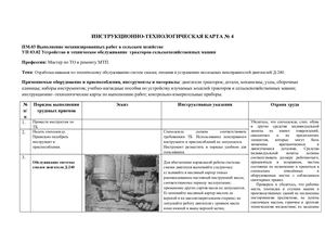 ИНСТРУКЦИОННО ТЕХНОЛОГИЧЕСКАЯ КАРТА № 4 ПМ 03 Выполнение механизированных работ в сельском хозяйстве УП 03 02 Устройство и техническое обслуживание тракторов и сельскохозяйственных машин Профессия Мастер по ТО