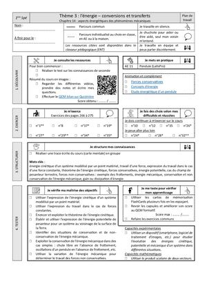 1ère Spe Chapitre 14 Cours Complet