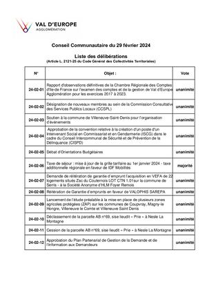 29/02/2024 - Liste des délibérations