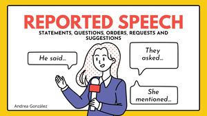 Reported Speech - Andrea's Presentation