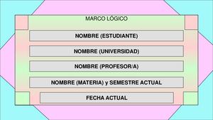 Proyectos Sociales Y Educación-Unidad 2