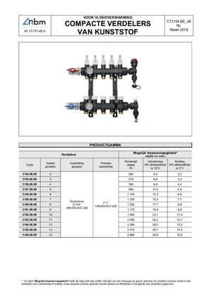 RBM Kunststof Verdeler