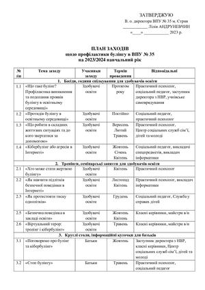 План заходів Булінг