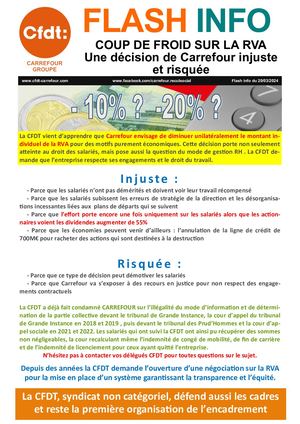 2024 03 19 Coup De Froid Sur La Rva 1