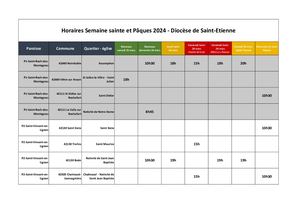 Horaires Semaine sainte et Pâques 2024 - Diocèse