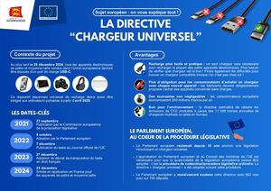 Infographie Europe - Chargeur Universel