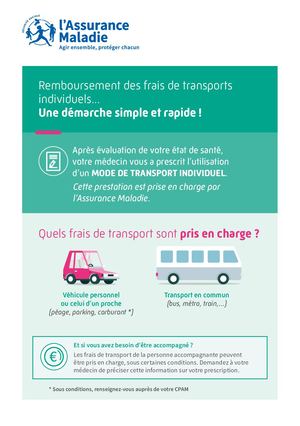 Remboursement Frais Transports Individuels Flyer Assurance Maladie