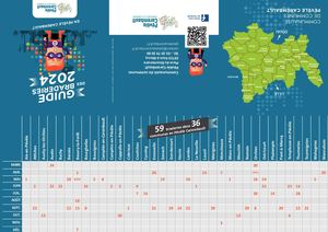 Guide des braderies 2024