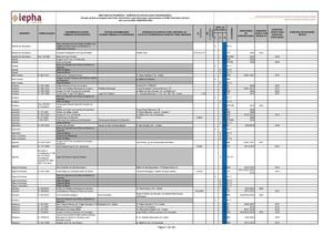 Gogo Pontuação Icms Iepha