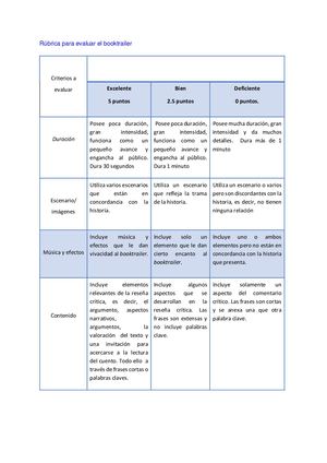 Rúbrica Para Evaluar El Booktrailer