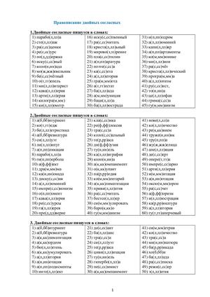 Правописание двойных согланых