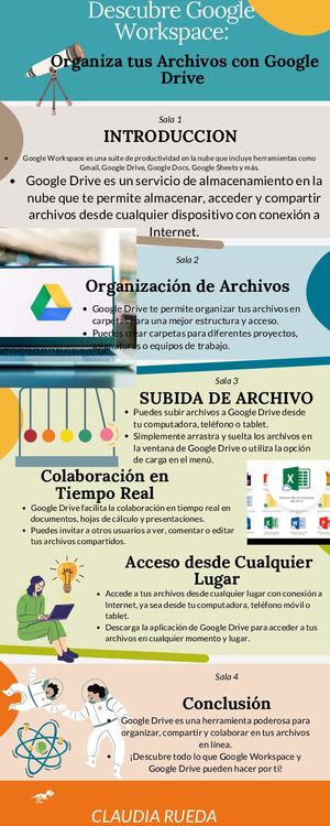 Infografia Conocimiento Ticii