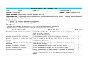 Séquence Maths Comparer, Ranger Et Encadre Des Nombres