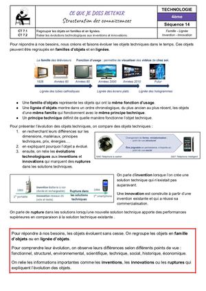 S14 Fiches Connaissances