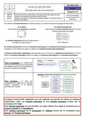 S15 Fiches Connaissances