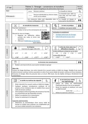 1ère Spe Chapitre 15 Cours Complet