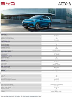Fiche technique BYD Atto 3