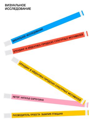 Брендинг и айдентика городских культурных фестивалей
