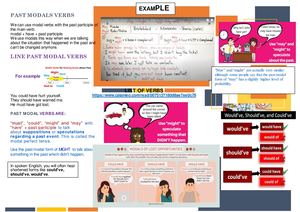 Past Modal Guide 11º 2024