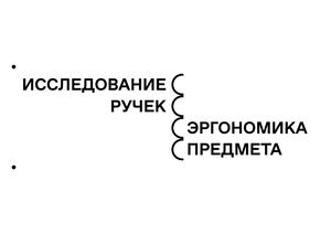 Исследование ручек: эргономика предмета