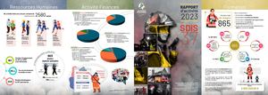 Rapport d'activité 2023