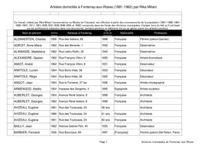 AMFAR BDD Artistes recensés à Fontenay-aux-Roses1881 1962