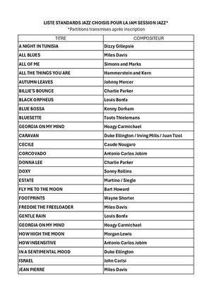 Liste Des Standards Jazz Choisis Jam Session Jazz