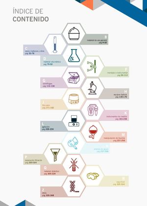 CATALOGO DIDATECNIA MATERIAL LABORATORIO 2024