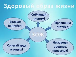 Презентация ЗОЖ