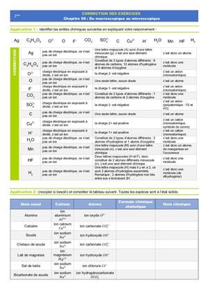 2nde Ch 08 Exos Correction