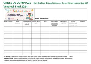 Grilles De Comptage 3 Et 24 Mai