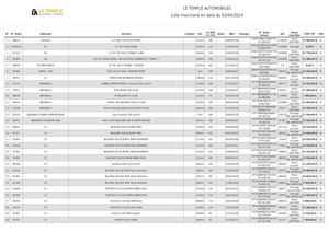 Liste Marchands Lta 02 04 2024