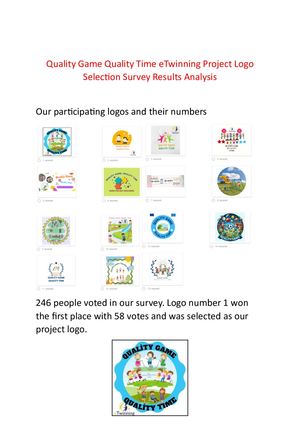 Quality Game Quality Time E Twinning Project Logo Selection Survey Results Analysis