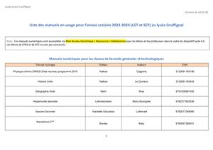 Manuels Numeriques Couffignal 2023 2024
