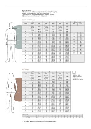 Robur Guide Des Tailles Robur - English