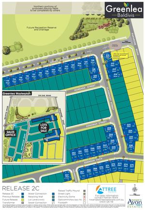 Greenlea Stage 2c Release Plan