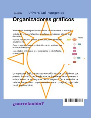 Organizadores Grafcos