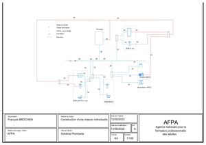 Schéma Plomberie 13 Mai