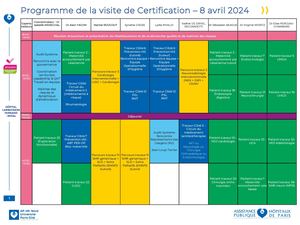 Planning de visite de la certification 2024 - Lariboisière - Fernand-Widal