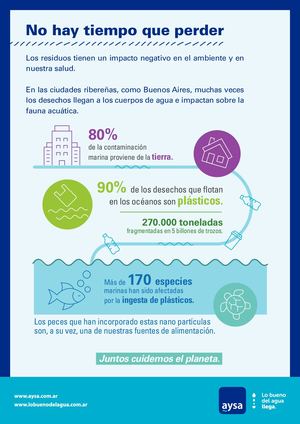 Afiches Contaminacion 3r