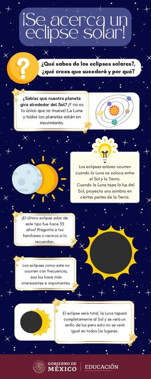 Vf Preescolar Infografías De Apoyo A La Estrategia Didáctica Eclipse Solar 2024